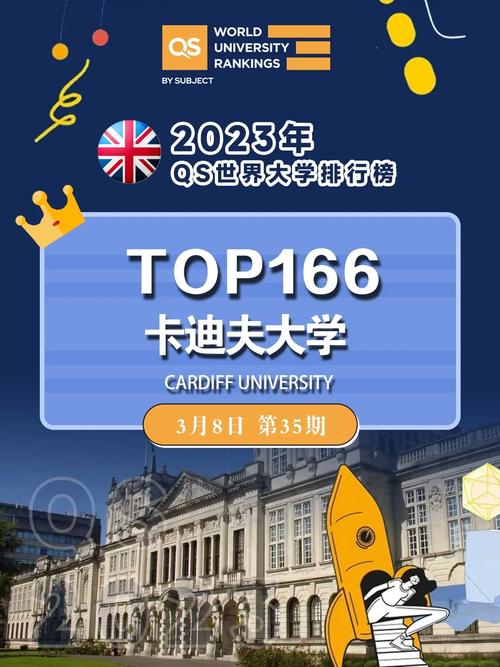 cardiff university_cardiff university_cardiff university