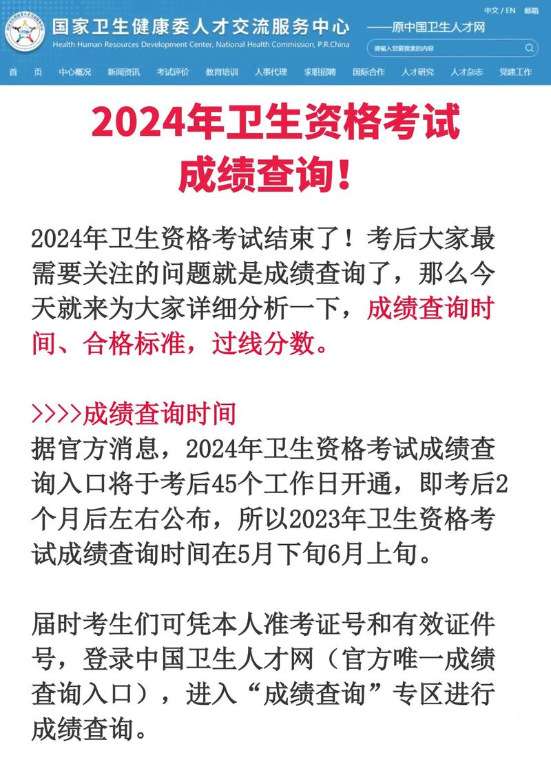 21年执业医师成绩查询_2024年执业医师成绩查询入口_医师执业资格成绩查询入口