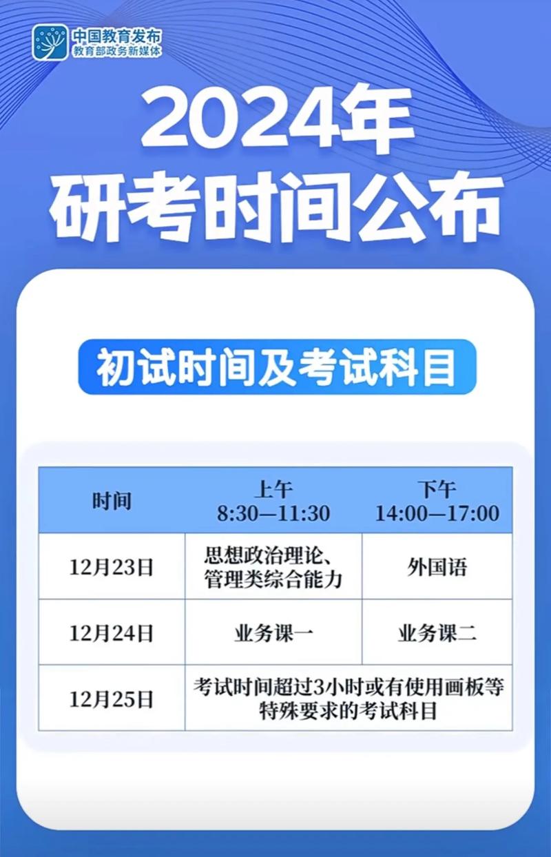 考研的日期_考研日期2020_2024年考研日期12月几号