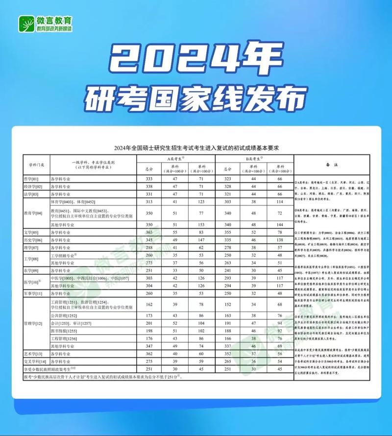 考研资料下载网站_2024年考研资料免费下载_考研资料免费下载网站