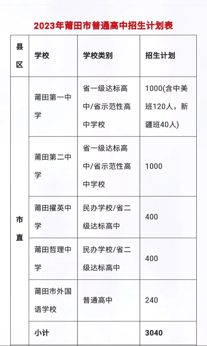 仙游教育网公告栏_仙游县教育局信息网公告栏_仙游教育网地址和入口