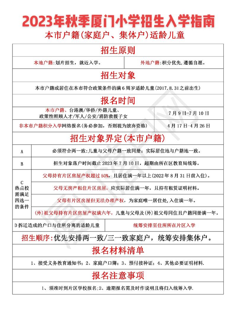 仙游教育网地址和入口_仙游教育网公告栏_仙游县教育局信息网公告栏