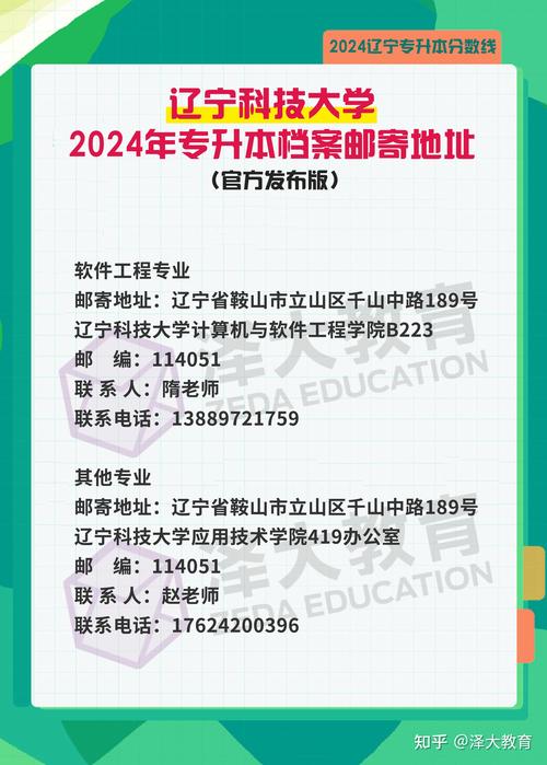 辽宁科技学院专升本录取查询_2024年辽宁科技学院专升本_辽宁科技学院2021年专升本