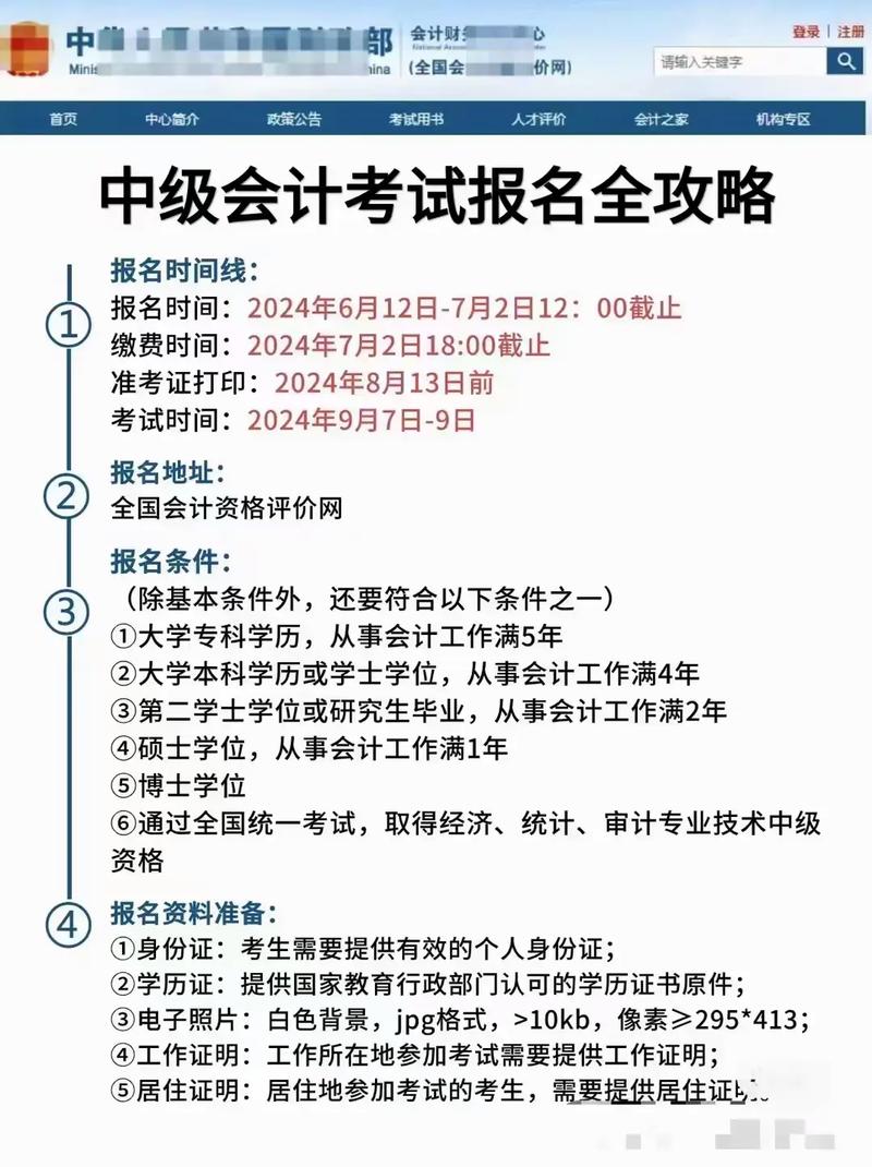 2921年中级会计报名_中级会计2022年报名时间_2024年中级会计报名入口