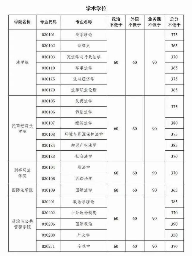 华文考研官方网站_2024年华文考研网_华文考研网为啥打不开