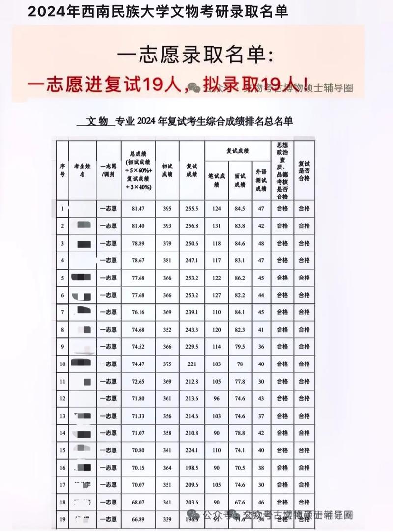 2024年华文考研网_华文考研网为啥打不开_华文考研官方网站