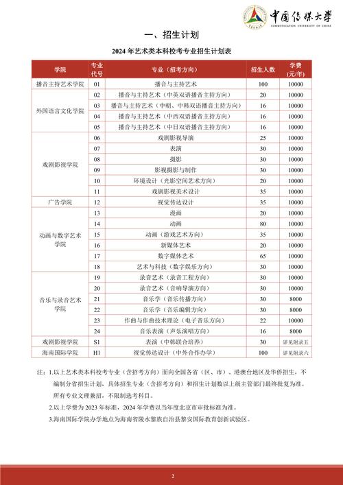 2022高考音乐_2024年中国音乐高考网_2022年高考音乐政策