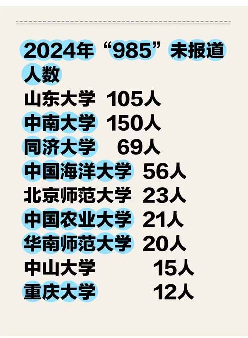 考研分数线可能下降吗_2024年考研370分能上985吗_2021年考研分数线会上升吗