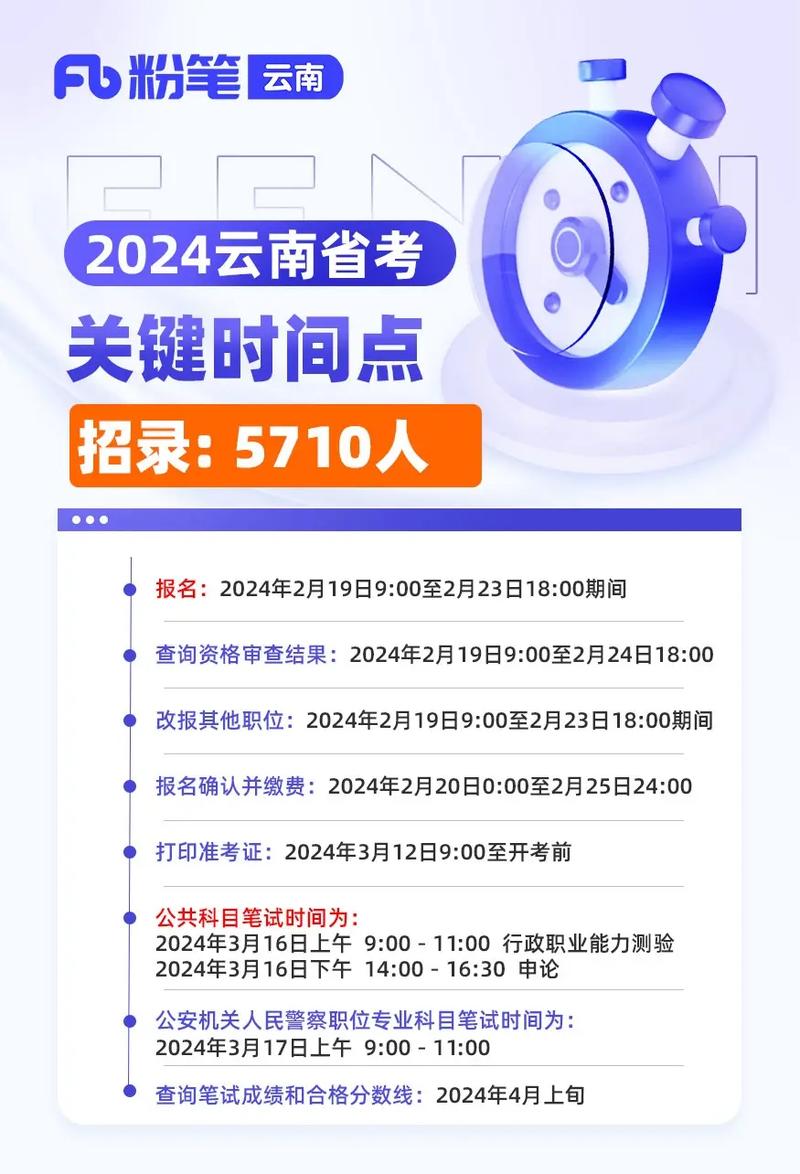 2024年云南省公务员考试报名入口官网_云南省公务员报考网址_云南省公务员考试网上报名入口