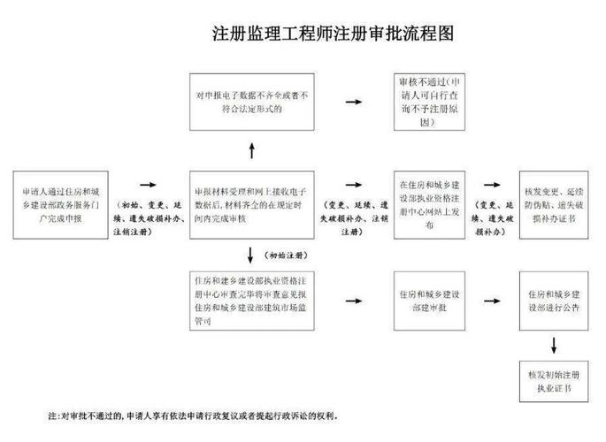 大庆人才考试中心_大庆市考试网_大庆人事考试网地址和入口