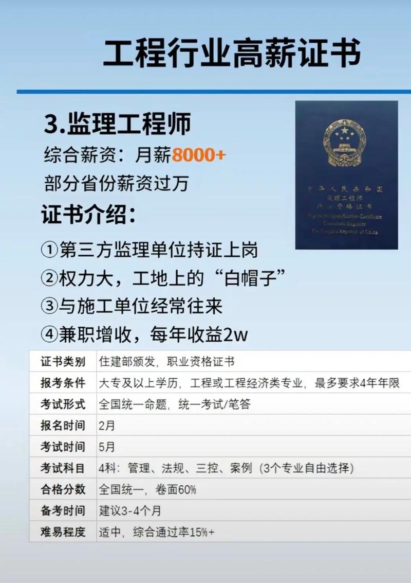 大庆市考试网_大庆人事考试网地址和入口_大庆人才考试中心