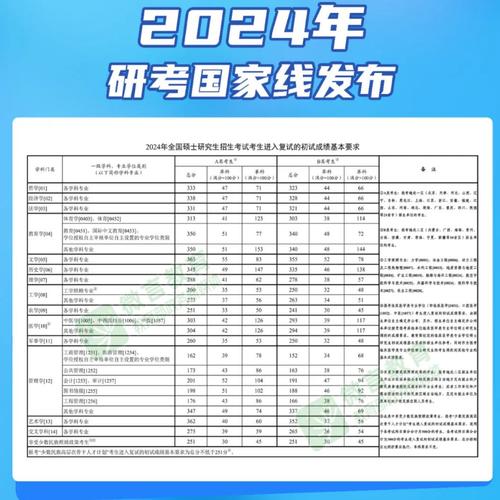 2024年是什么年什么命_2024年心动考研网_2024年一2028年闰几月