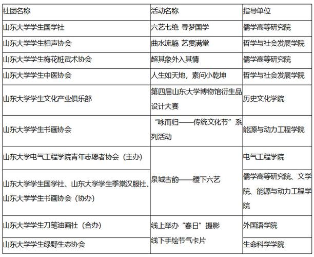 2018年高考英语真题卷_2017高考山东卷作文范文_