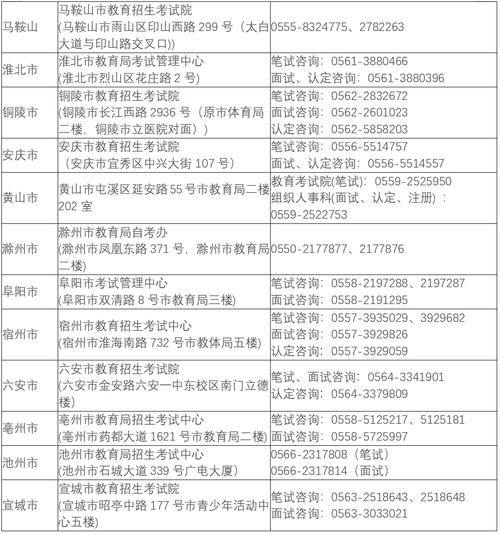 广德市教育信息网_广德教育信息网地址和入口_广德市教育