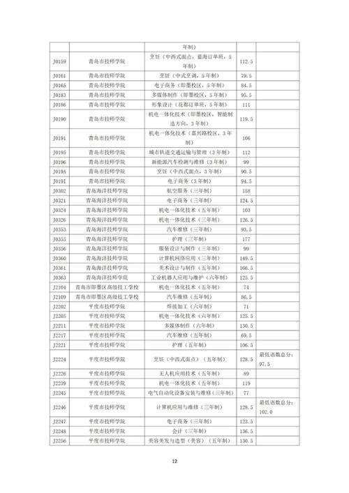 广西职业技术学院2021_2024年广西职业技术学院分数线_广西职业技术学院录取人数