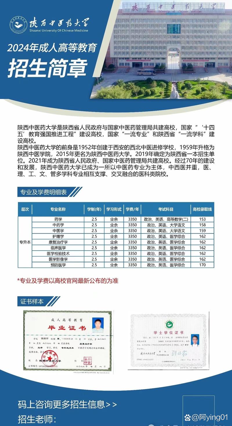 陕西中医药各专业录取分数线_2024年陕西中医学院分数线_陕西中医药分数