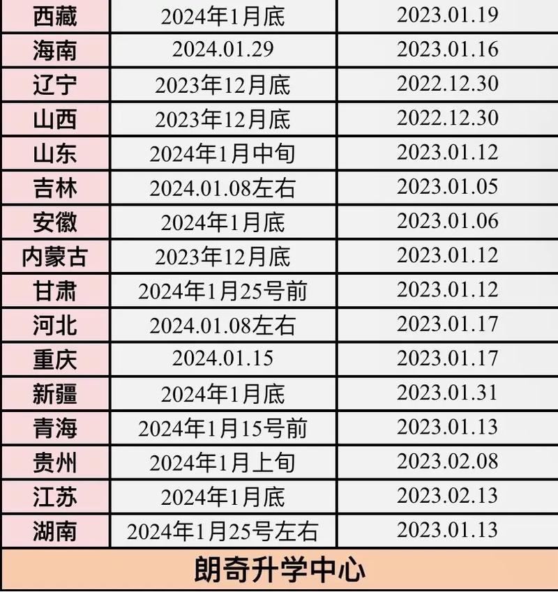 四川2021艺考成绩查询_2024年四川艺考成绩查询_四川艺考成绩公布