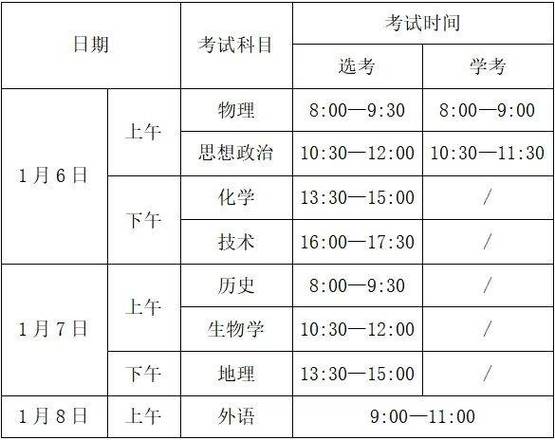 2024年浙江高考网首页_浙江省高考_浙江省高考2024