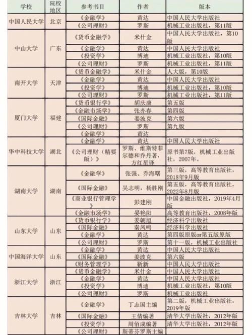 2024年研究生考试计划_2024级考研是哪一年_2024年考研资讯