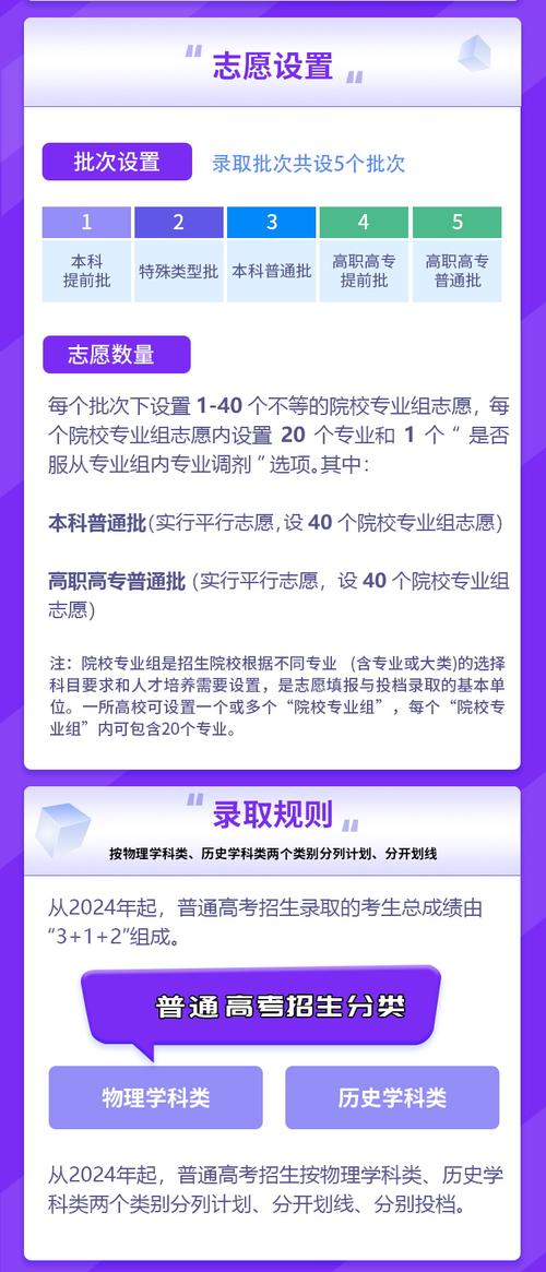 2024年异地高考最新消息_异地高考新政_2021年异地高考政策