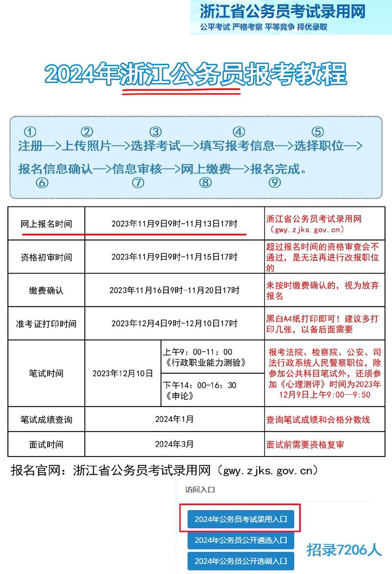 广东省考公务员什么时候报名_广东的公务员考试是什么时候_广东省公务员考试报名时间