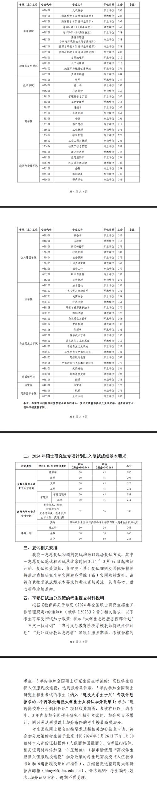 河海常州考研成功率_2024年昌明河海考研网_2024年是什么年