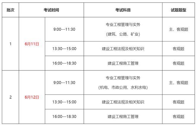 二建报名时间2021年报名_二建报名时间2022年_2022报考二建时间