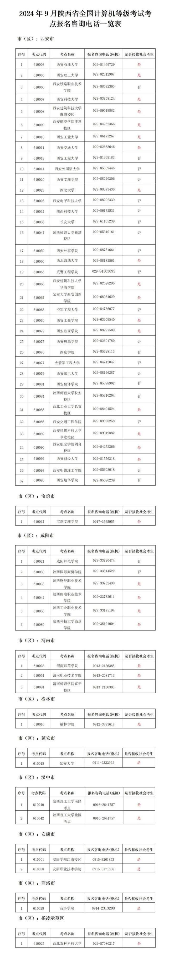 河北省计算机二级成绩查询_河北查询计算机成绩省级的网站_河北省计算机成绩查询时间