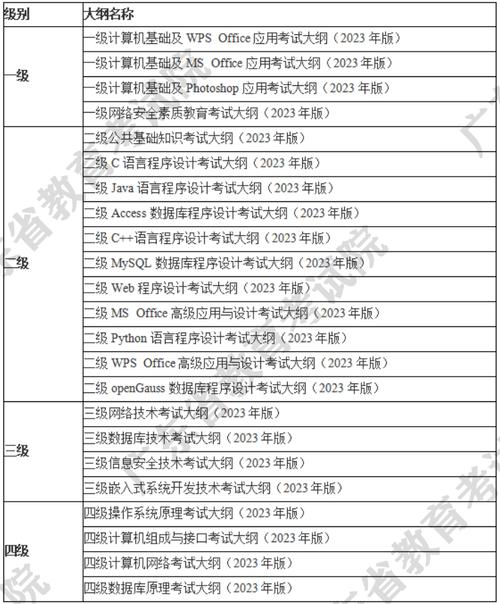 河北省计算机二级成绩查询_河北查询计算机成绩省级的网站_河北省计算机成绩查询时间