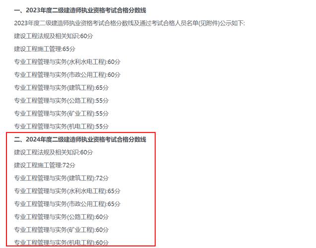 福建二级建造师成绩查询_福建省建造师查询_福建建设执业资格考试成绩查询