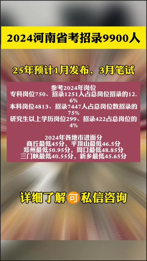 河南省公务员考试成绩查询_公务员考试成绩河南省考_河南公务员成绩查询时间