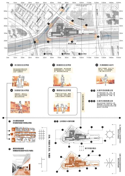 天津仁爱大学是几本大学_天津仁爱大学官网_天津大学仁爱学院