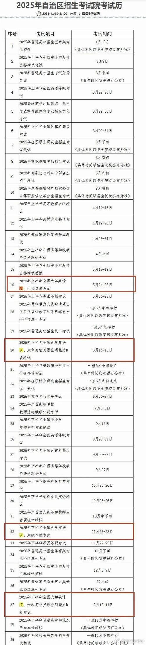 2020年六级口语考试报名_口语六级报名时间_四六级口语考试报名