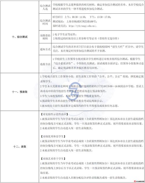 同济大学自主招生_同济自主招生2021_同济大学自主招生