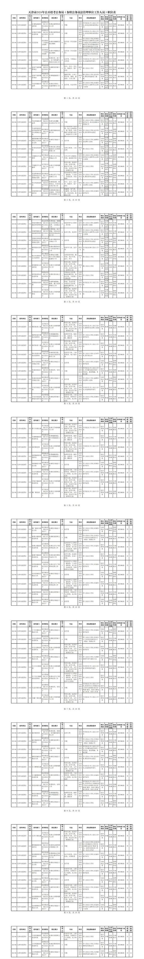 公务员报名入口官网天津_天津公务员报名入口_天津报考公务员官网