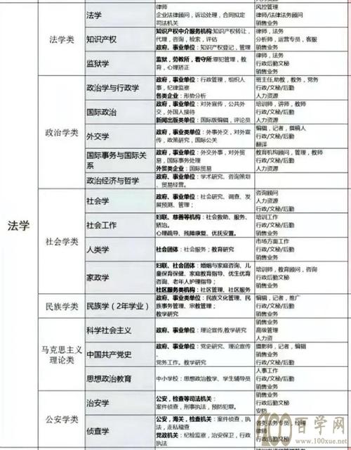 重庆有哪些三本大学_重庆大学那些是本科_重庆大学重本有哪些