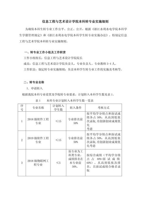 西安交通大学专业排名一览表_西安交通大学专业_西安交通大学专业分数线