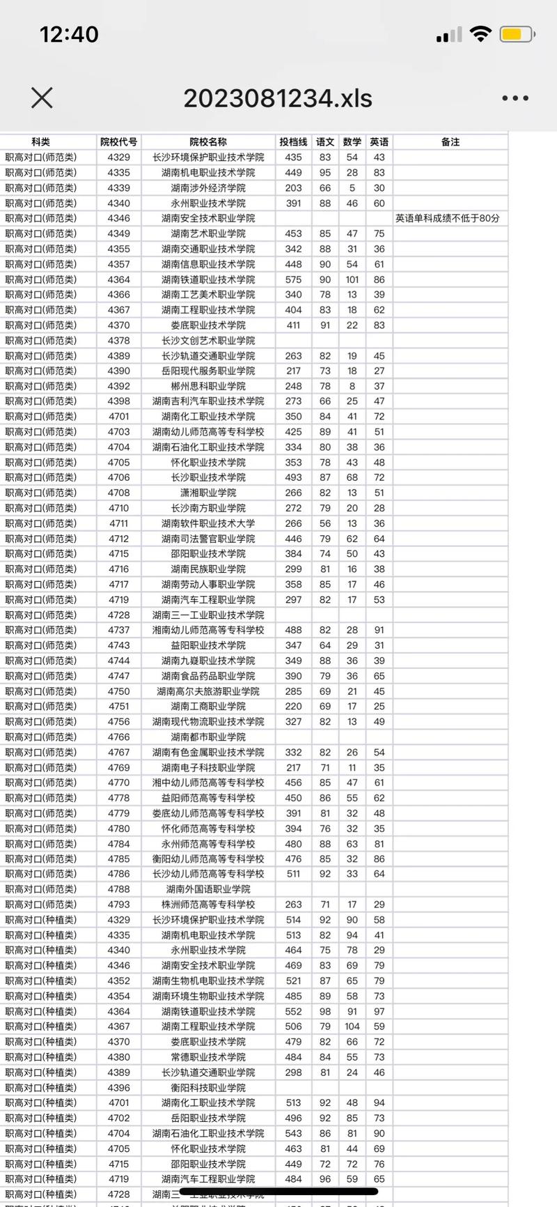 江西高考查分数时间_江西2021高考查分时间_江西高考查分时间2024