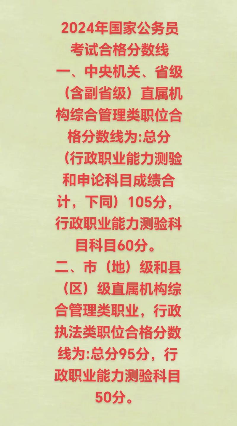 江苏省考试查询入口_江苏省人力资源成绩查询_江苏省人事考试网成绩查询