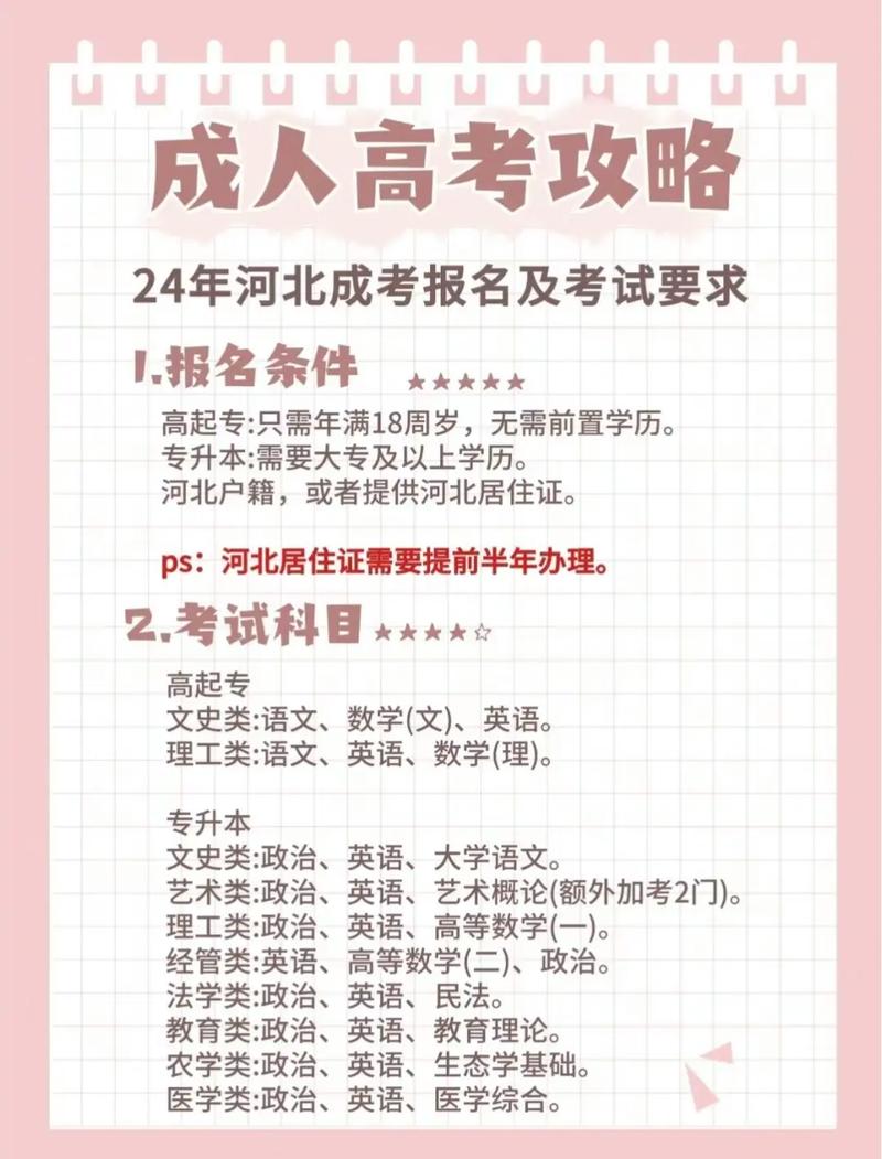 河北专接本报名入口官网_河北专接本报考网址_2021年河北专接本报名入口