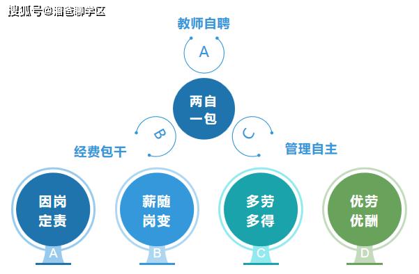 北大附中成都实验学校官网_北大附中成都实验学校_北大附中成都实验学校青白江