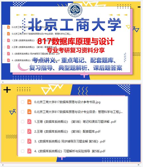 北京工商大学考研论坛_北京工商大学论坛_北京工商大学考研交流群