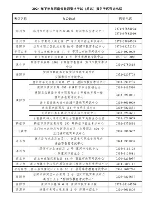 河南成绩查询平台_河南官方网站查成绩_河南教育厅官网成绩查询