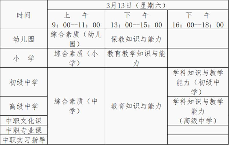 教资资格证考试报名官网时间_教资报名2021报名时间_教室资格报名时间