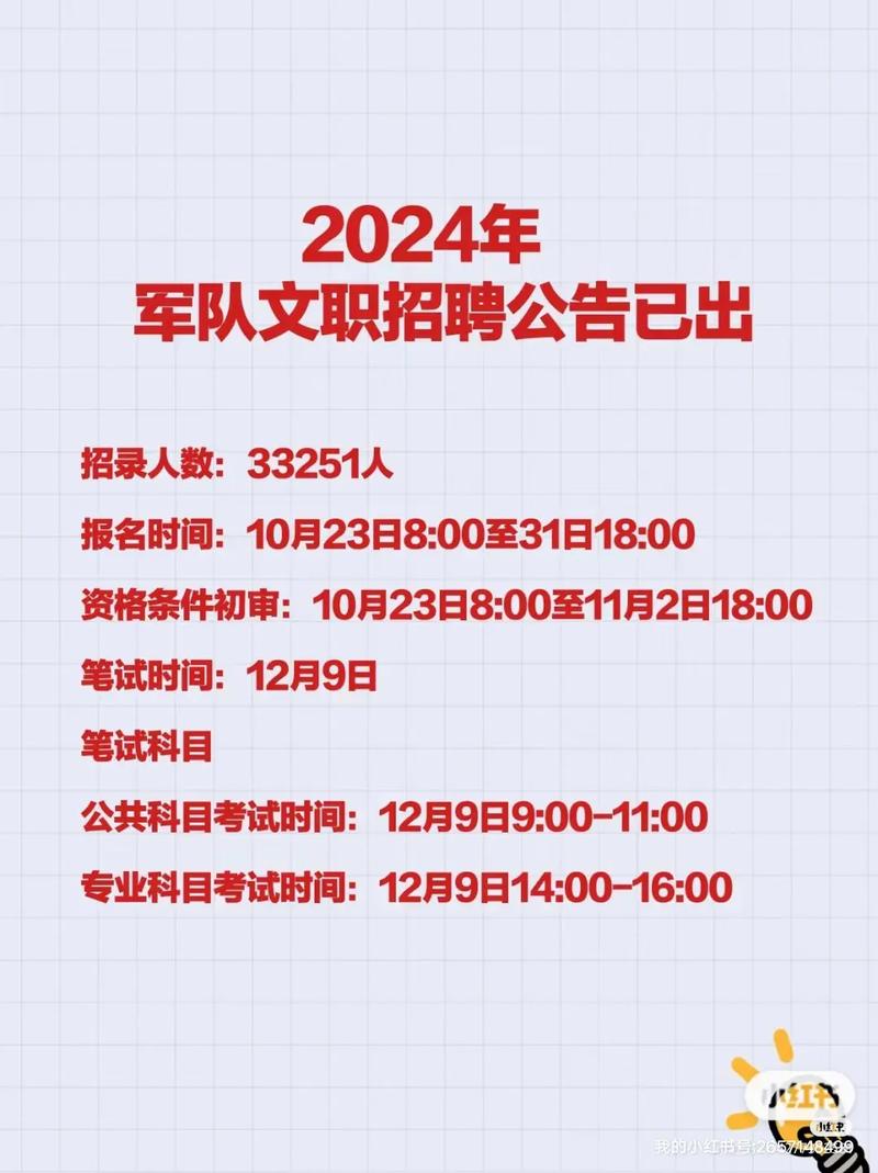 军队文职人员招聘考试大纲_合肥军队人才网文职招聘_军队文职招聘护士的具体要求