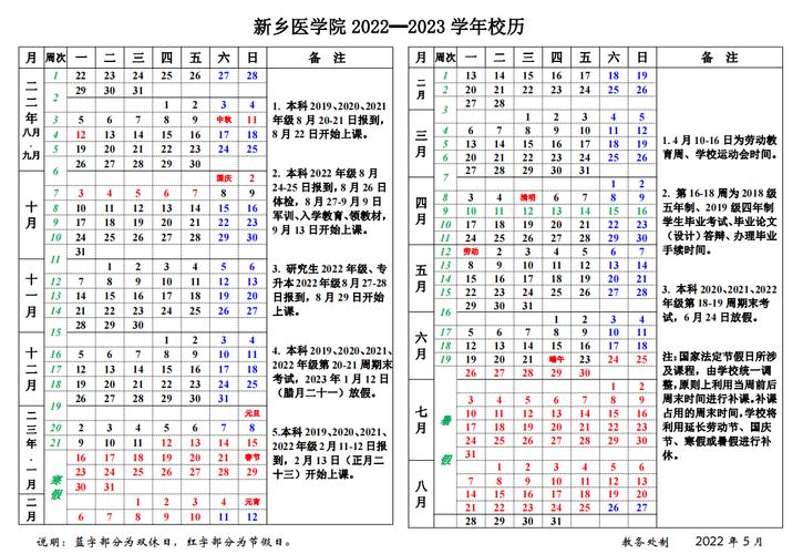 新乡医学院教务处_新乡医学院教学管理_新乡医学院新教务系统