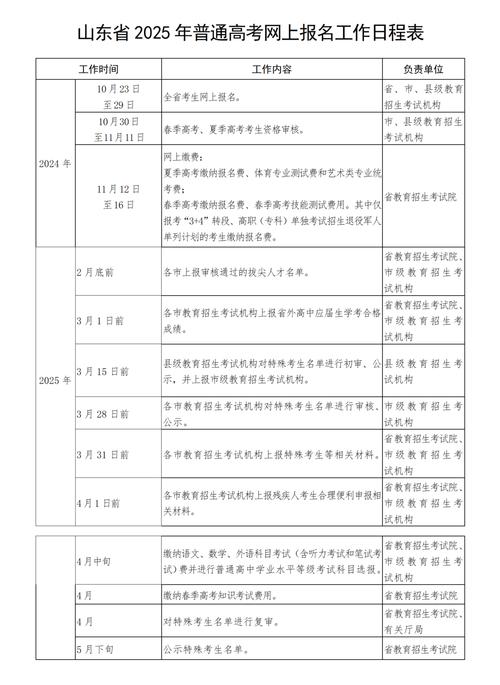 2020华东交通录取分数线_华东交通大学录取分数线_华东录取分数交通线大学有哪些