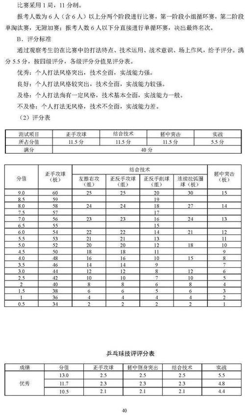 2020华东交通录取分数线_华东录取分数交通线大学有哪些_华东交通大学录取分数线