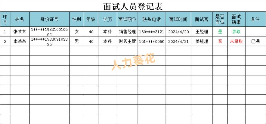 榆林人事考试信息网_榆林人市考试网_榆林考试教育网