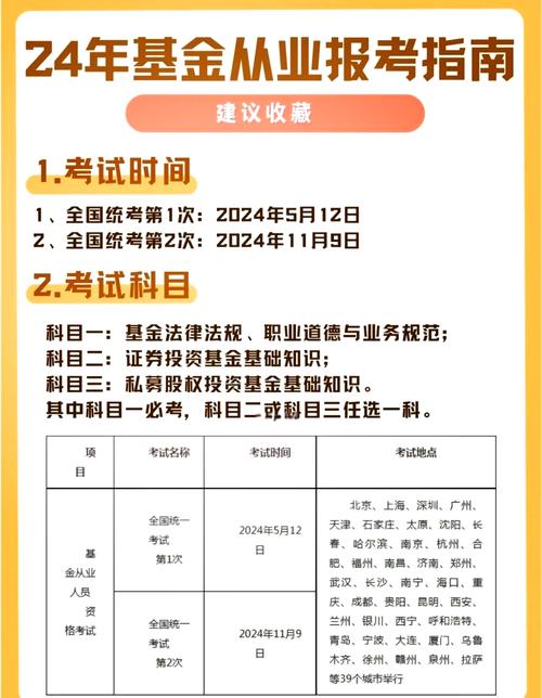 基金从业资格考试准考证_基金从业资格证考试准考证_基金从业资格准题库怎么样